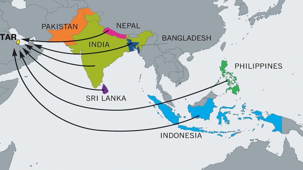 Die wichtigsten Herkunftsländer von Wanderarbeiter*innen in Katar. Katar (gelb), Pakistan (orange), Nepal (rosa), Indien (grün), Bangladesch (marineblau), Sri Lanka (lila), Indonesien (blau) und die Philippinen (grün).© Amnesty International