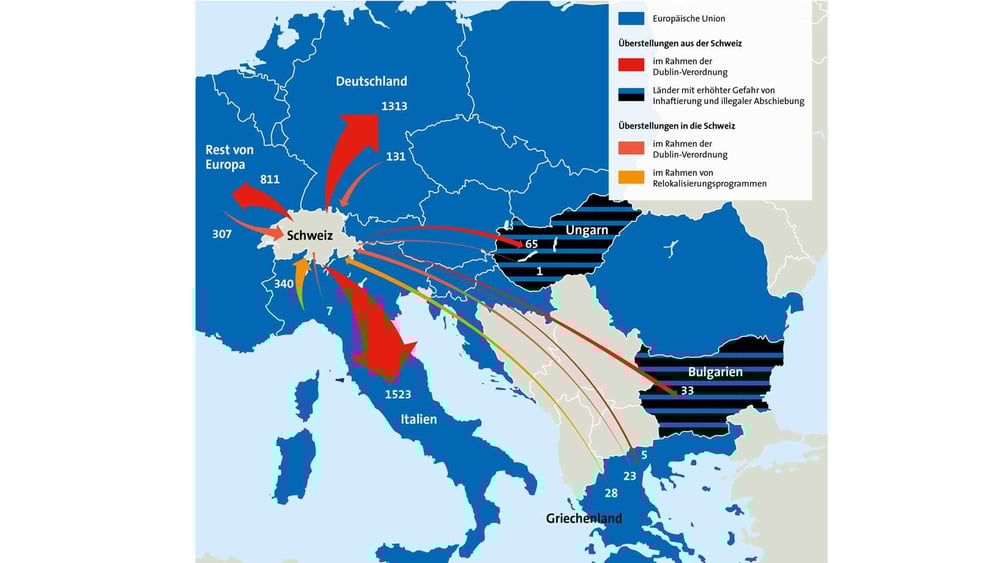 Die Karte zeigt, wie viele Flüchtlinge die Schweiz 2016 im Rahmen der Dublin-Verordnung in andere europäische Länder zurückgeschickt und wie viele sie aus diesen Ländern aufgenommen hat. © muellerluetolf.ch, Quelle: Staatssekretariat für Migration. In Zusammenarbeit mit Vivre Ensemble.