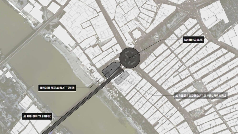 © Amnesty International et SITU Research