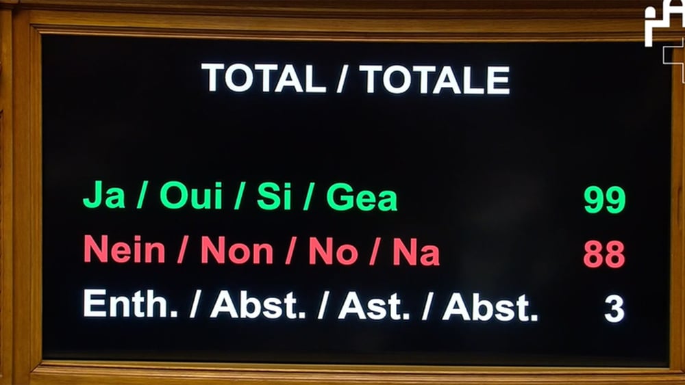 Un résultat clair et satisfaisant: le Conseil national vote pour la solution «Seul un oui est un oui». © Amnesty International