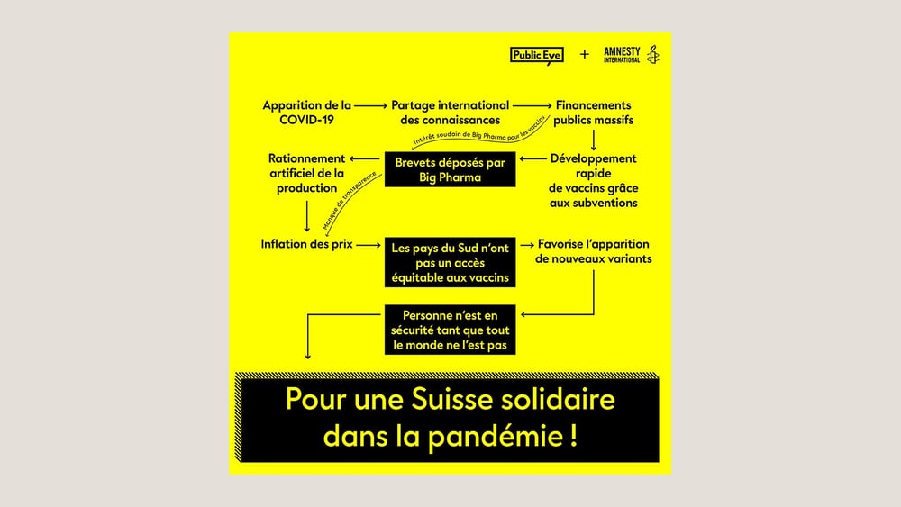 © Sébastien Fasel. Pour voir le graphisme en meilleure qualité, cliquez sur l'image.