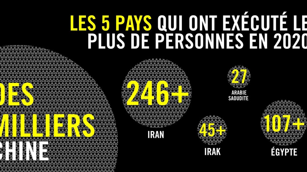 © Amnesty International | Cliquer sur l'image pour plus de faits et de chiffres