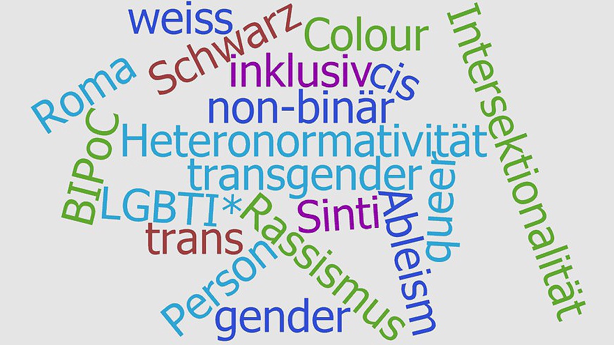 Wordle mit verschiedenen Begriffen aus dem Bereich der inklusiven Sprache