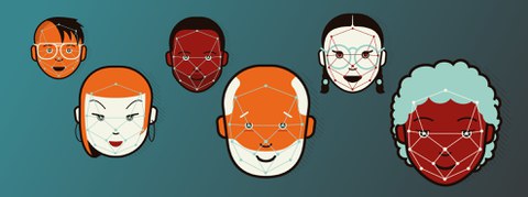 Automatische Gesichtserkennung