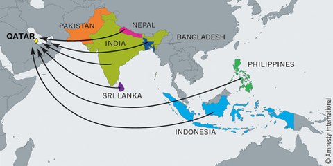 Die wichtigsten Herkunftsländer von Wanderarbeiter*innen in Katar. Katar (gelb), Pakistan (orange), Nepal (rosa), Indien (grün), Bangladesch (marineblau), Sri Lanka (lila), Indonesien (blau) und die Philippinen (grün).© Amnesty International