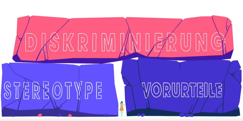 Diskriminierung in drei Minuten erklärt