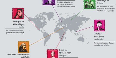 Briefmarathon: 1. bis 15. Dezember 2013: Musterbriefe und Fallgeschichten