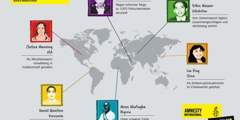 Infoblätter und Musterbriefe
