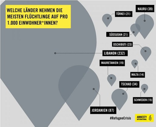 fluechtlinge_grafik_1.jpg
