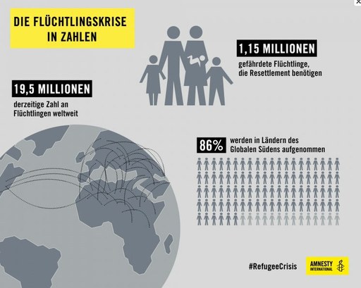 fluechtlinge_grafik_3.jpg