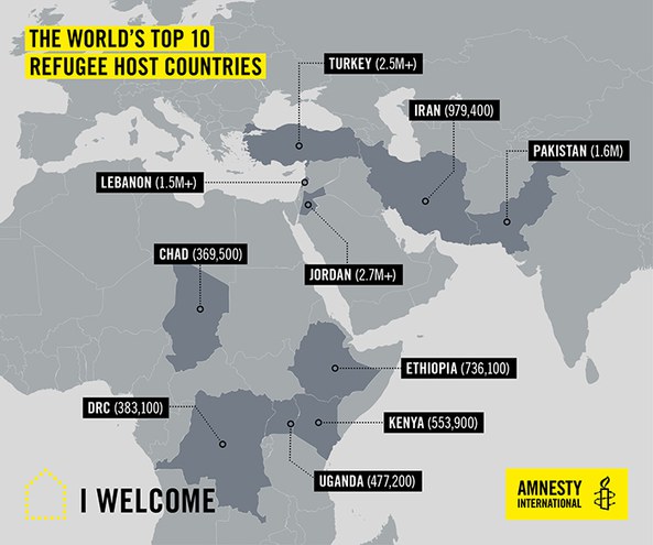 Diese Länder haben am meisten Flüchtlinge aufgenommen