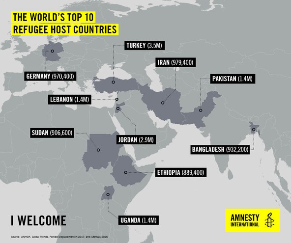 Global_refugee_Top 10.jpg