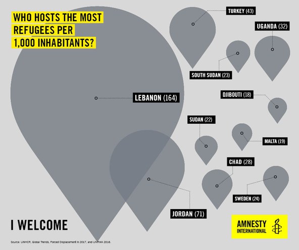 Refugees graphic.jpg