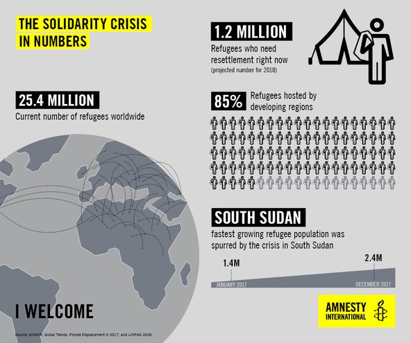 solidarity_crisis_in_numbers.jpg