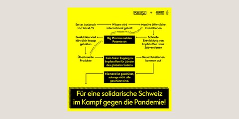 Patente und Zugang zu Impfstoffen