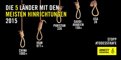 © Amnesty International