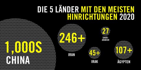 Amnesty International © | Klicken auf Bild für mehr Informationen