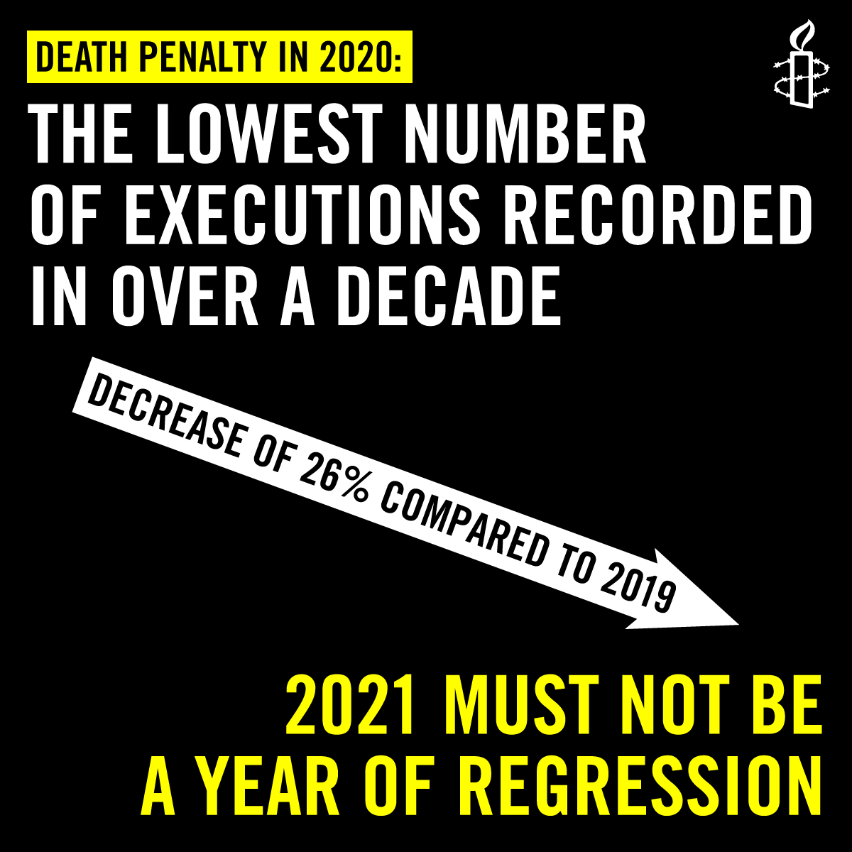 the-lowest-number-of-executions-recorded-in-over-a-decade