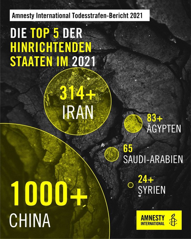 Ländergrafik.jpg
