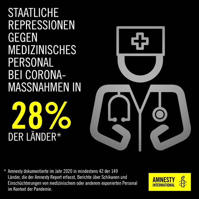 AIR 2020 social media assets_DEUTSCH_Gesundheit.jpg
