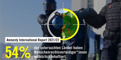 Amnesty International Report 2021/22: Weitere Grafiken bei Klick aufs Bild