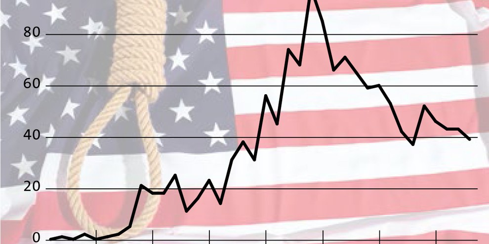 In den USA werden immer weniger Hinrichtungen vollstreckt: 35 Häftlinge wurden im vergangenen Jahr hingerichtet, so wenige wie seit zwanzig Jahren nicht mehr. © Pixel 4 Images/shutterstock.com (Foto)