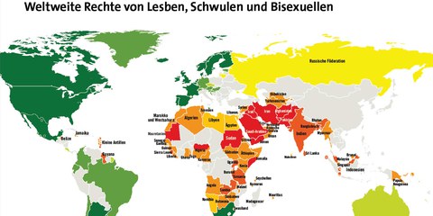 Integration und Ausschluss