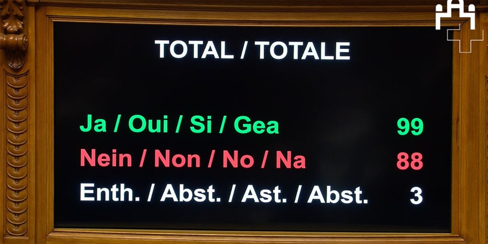 Un résultat clair et satisfaisant: le Conseil national vote pour la solution «Seul un oui est un oui». © Amnesty International