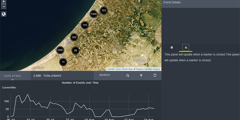Un outil numérique présente l'offensive militaire à Gaza