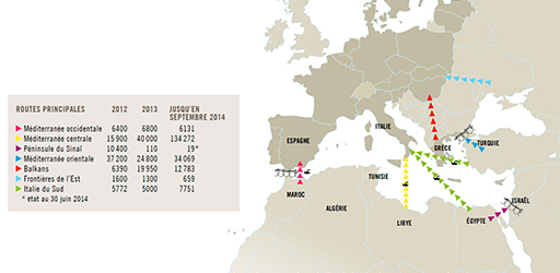 carte_migrations.jpg