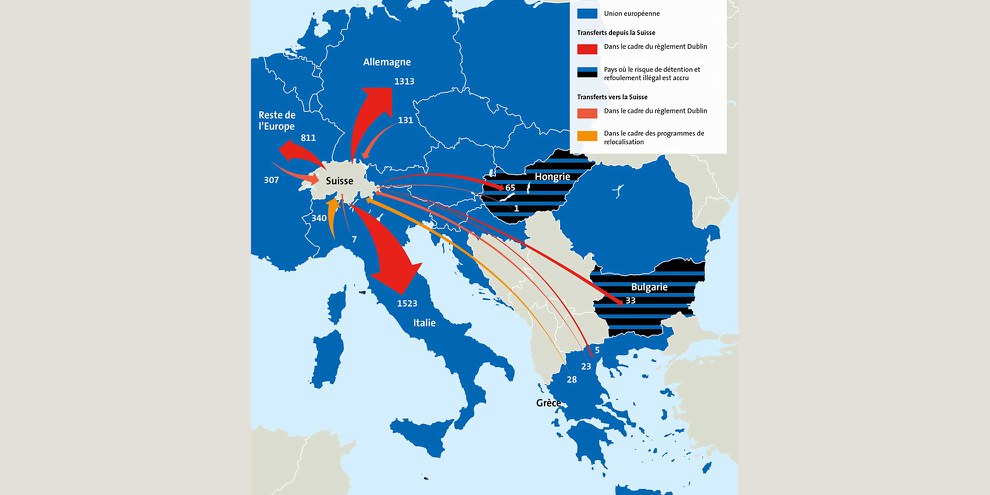 La carte montre combien de réfugiés la Suisse a renvoyés en 2016 vers d’autres pays européens dans le cadre du règlement Dublin, et combien elle en a accueilli en provenance de ces mêmes pays. © muellerluetolf.ch, Source: Secrétariat d’État aux migrations (SEM).  En collaboration avec Vivre Ensemble.