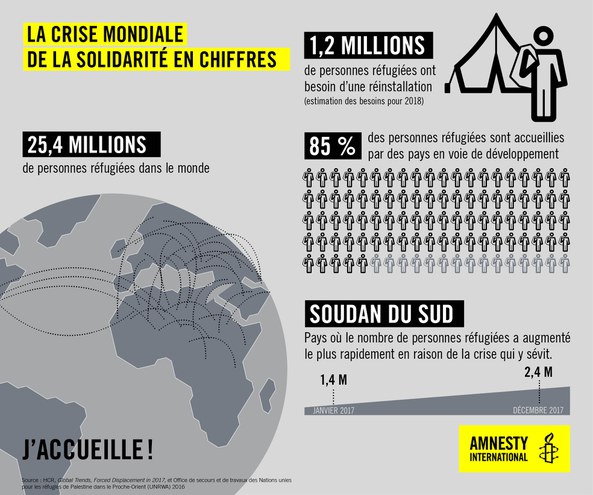 solidarity_crisis_in_numbers_Web-AUG_FR.jpg