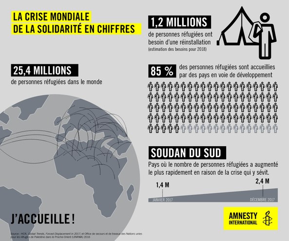 solidarity_crisis_in_numbers_Web-AUG_FR.jpg