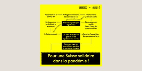 © Sébastien Fasel. Pour voir le graphisme en meilleure qualité, cliquez sur l'image.