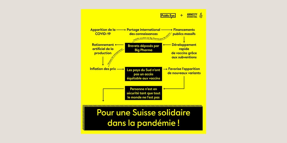 © Sébastien Fasel. Pour voir le graphisme en meilleure qualité, cliquez sur l'image.