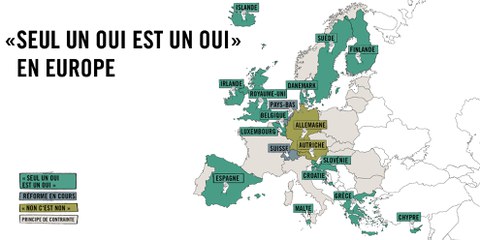 Pourquoi la solution du consentement est meilleure que celle du «Non c’est non»