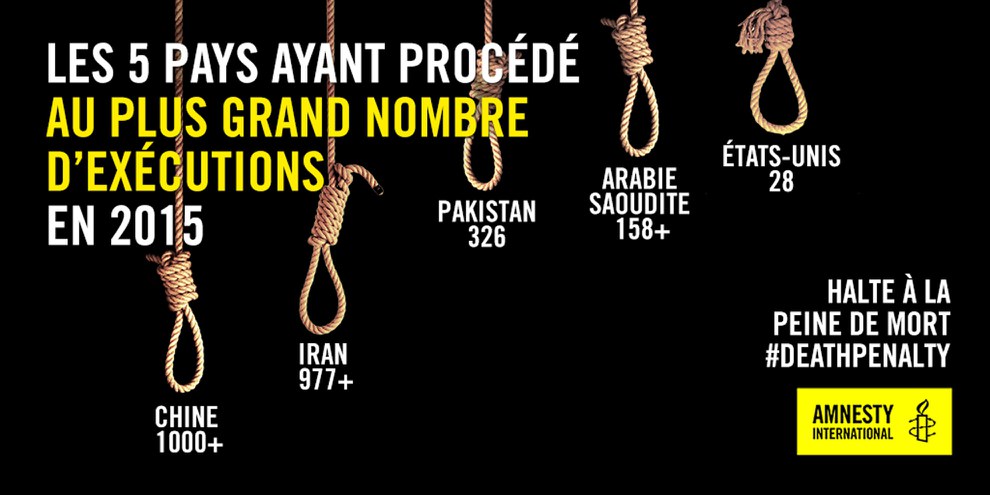 En 2015, 25 pays (environ un pays sur 10 à l’échelle mondiale) ont procédé à des exécutions. © Amnesty International