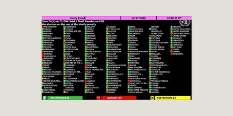 Le résultat du vote à l'Assemblée générale des Nations unies. © droits résérvés.