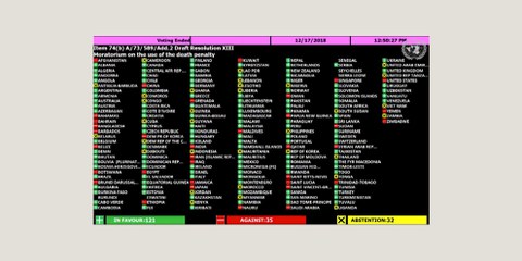 Le résultat du vote à l'Assemblée générale des Nations unies. © droits résérvés.