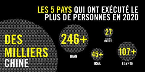 © Amnesty International | Cliquer sur l'image pour plus de faits et de chiffres