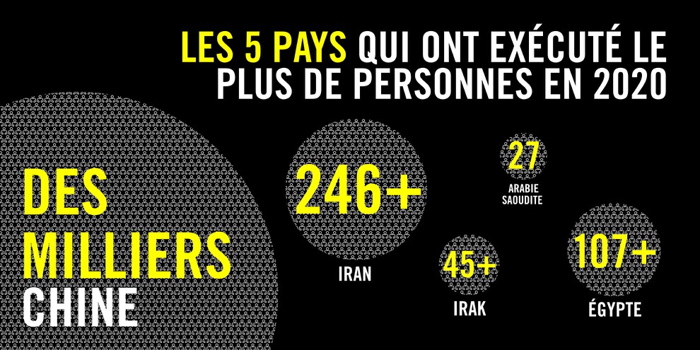 © Amnesty International | Cliquer sur l'image pour plus de faits et de chiffres