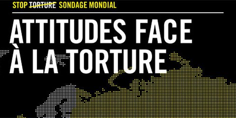 Sondage mondial