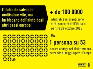 Graphique1_ital.jpg